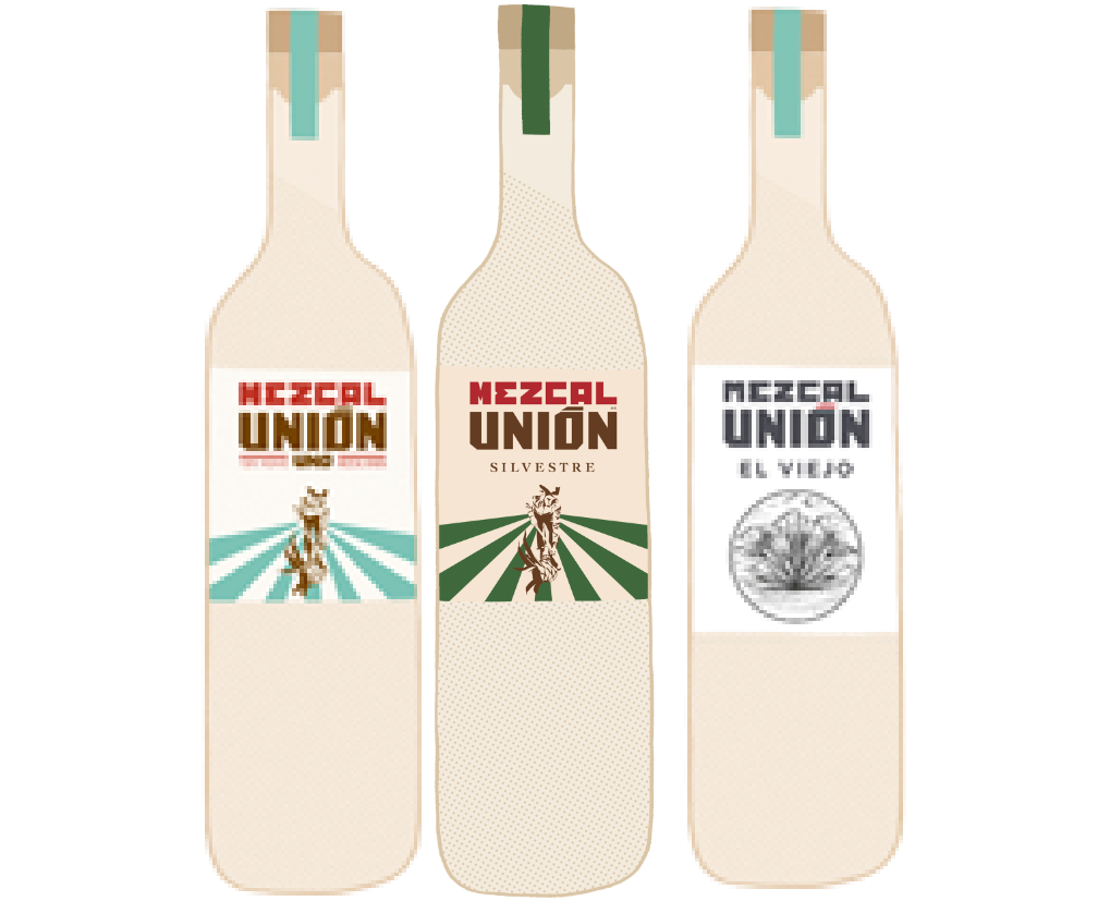 Mezcal Unión - Proceso Embotellado